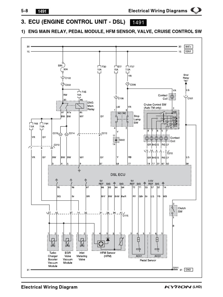 Ecu (Engine Control Unit DSL) 58 Electrical Wiring Diagrams PDF