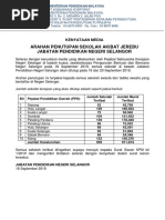 Media - Laporan Penutupan Sekolah Akibat Jerebu Di Selangor 5 Petang 18 Sept 2019 PDF