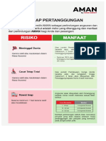 Perlindungan Asuransi dan Isi Rumah Home Credit