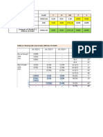 Chemical Elements - DNVGL-B101 Vs EN 10025-2