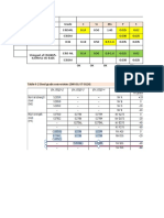 Chemical Elements - DNVGL-B101 Vs EN 10025-4