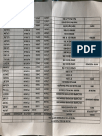 Mahindra Price list.pdf