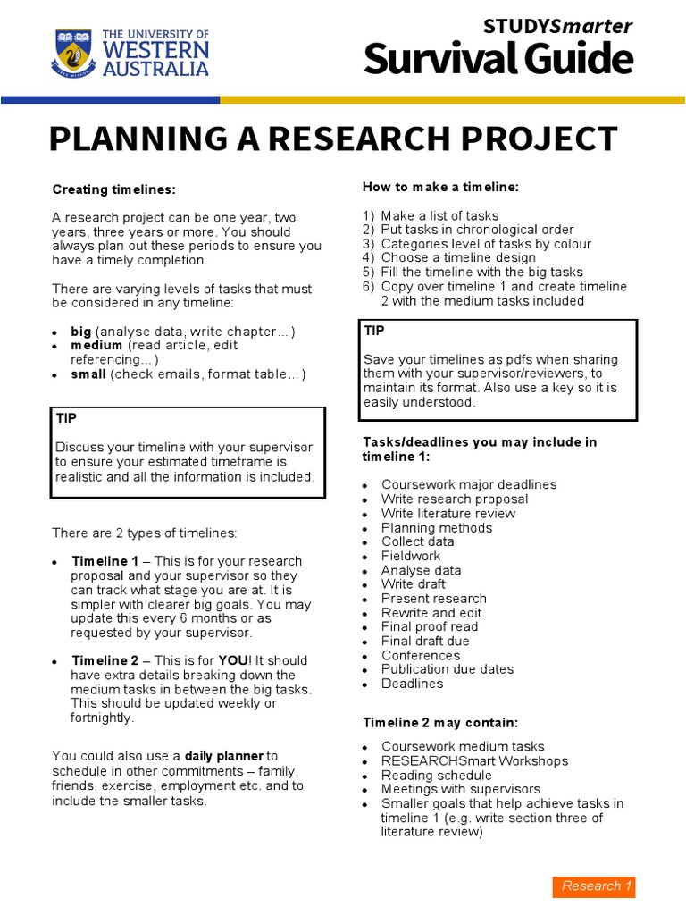 Planning A Research Project: Survivalguide | PDF | Cognition | Business