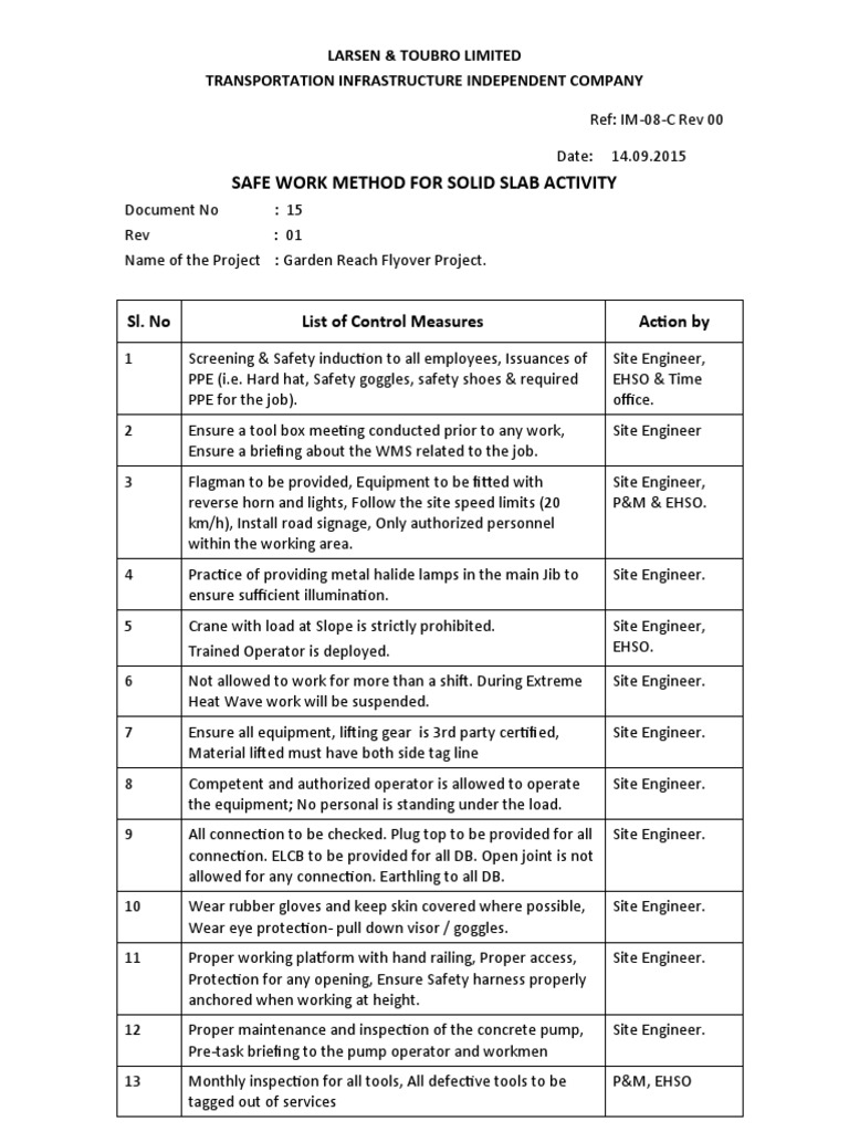 IM-08-C Safe Work Method-Solid Slab | PDF | Safety | Transport