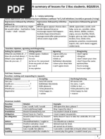 In The Name of God. A Summary of Lessons For 2 Bac Students. BQS2014