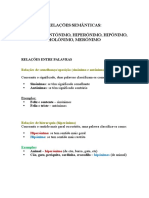 Relações Semânticas Sinónimo, Antónimo, Hiperónimo, Hipónimo, Holónimo, Merónimo