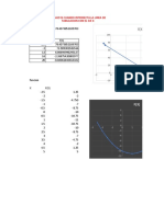 Practica Metodos Numericos