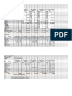 Costing Veneer Section Total Log Masuk: Log Supplier: Buyer