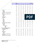 comptes-nationaux