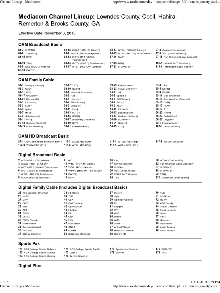 channel lineup - mediacom | pdf | hbos | pay television