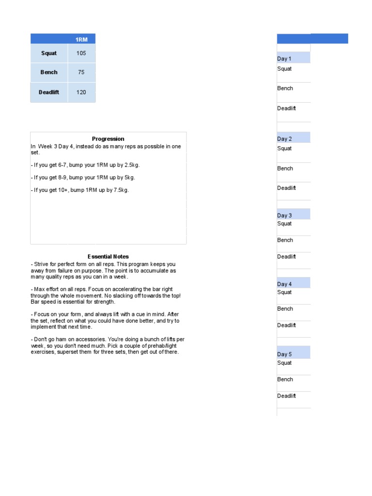High Frequency Powerlifting Program | PDF | Athletic Sports ...