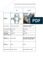 Varian Single Energy Linear Accelerators