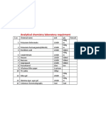 Analytical Chemistry Laboratory Requirment