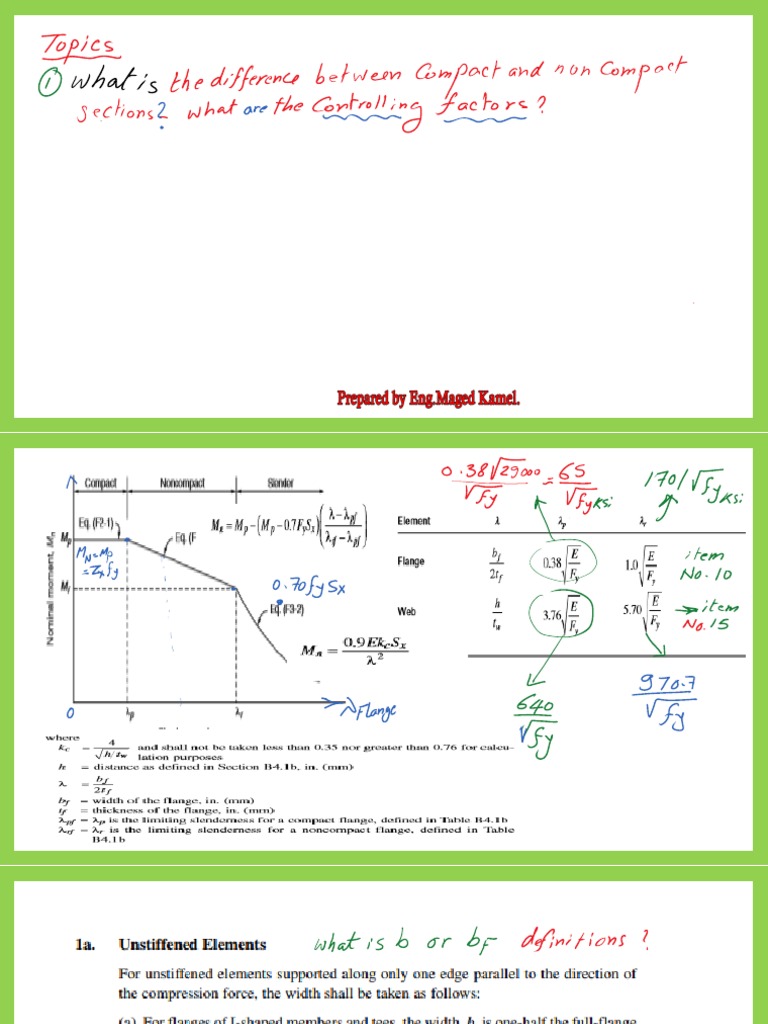 Structural Steel-5a - Compact and Non Compact Sections. | PDF
