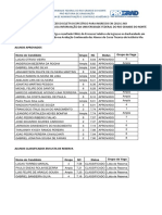 Resultado Final Do Processo Seletivo para Ingresso No BTI Via Curso Tcnico Pub