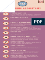 Text Mining Algorithms PDF