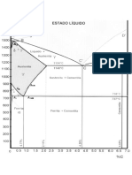 Diagrama-_Fe-C.pdf