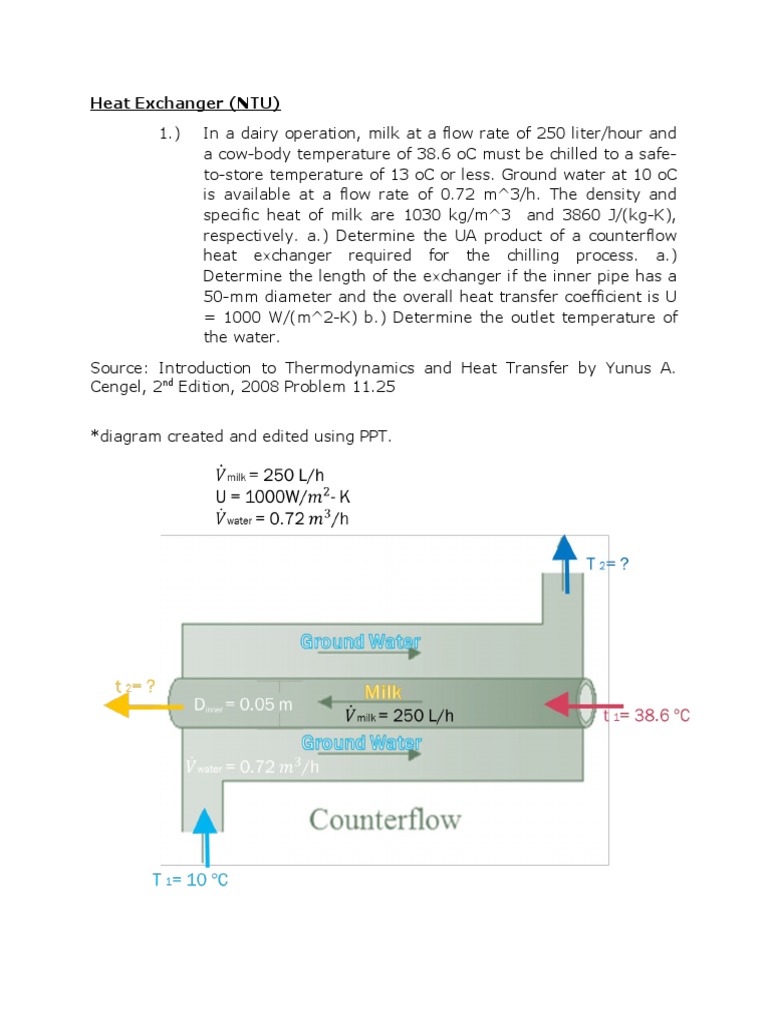 Heat Exchanger (NTU) PDF Heat Transfer Heat Exchanger