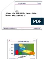 Wlan Mesh Network