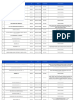 Servicios de Internet PDF