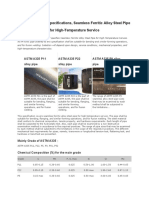 ASTM A335 Pipe Specifications