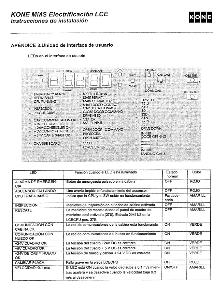 12 Kone LCE PDF