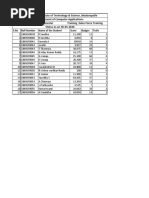 S.No Roll Number Name of The Student Score Badges Trails