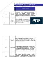 Activos de Información 2017