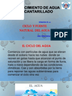 CICLO FUENTES DE AGUA.pdf
