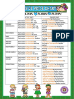 Passive Voice Chart PDF