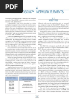 Martis Networks Elements