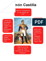 Ramón Castilla: Nació en Tarapacá El 31 de Agosto de 1797