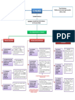 Mapa Conceptual Cap 1