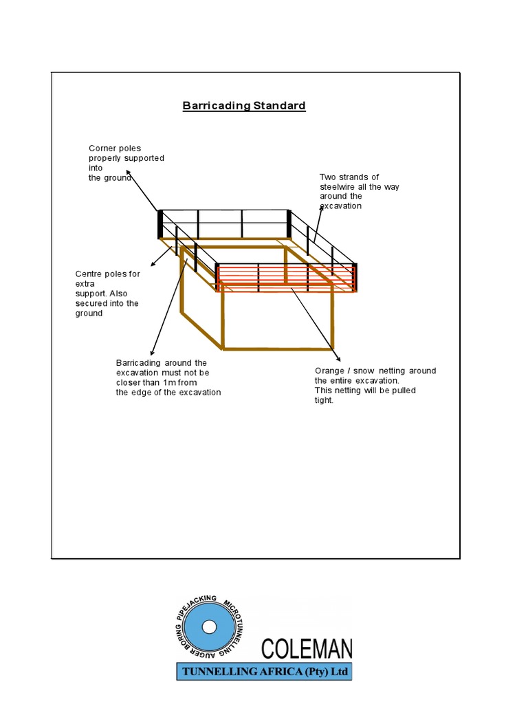 Excavation Barricading Standards Guide | PDF