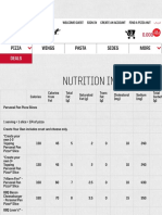 Nutrition Information Table _ Pizza Hut Kuwait
