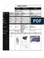 Comparacion Oximetros PDF