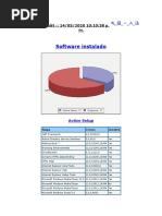 Inventario de Sofware