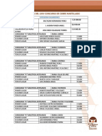 Resultados Del LXXV Concurso de Cobre Martillado