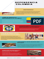 La INDEPENDENCIA de Colombia PDF