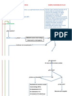 Ejemplo Diagrama de Flujo PDF