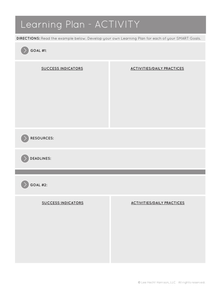 Learning Plan Activity PDF | PDF