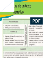 estructura texto  narrativo.pptx