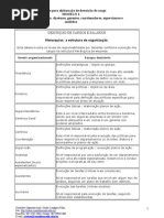 2899926-COMO-REALIZAR-UMA-DESCRICAO-DE-CARGOS-e-ORGANOGRAMA