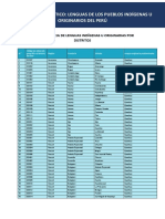 predominancia-de-lenguas-por-distritos.pdf