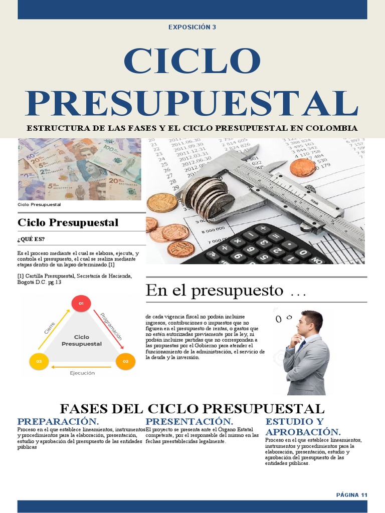 Estructura del Ciclo Presupuestal en Colombia | PDF | Presupuesto ...