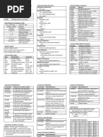 Python 2.7 Quick Reference Sheet: ver 2.01 ʹ 110105 (sjd)