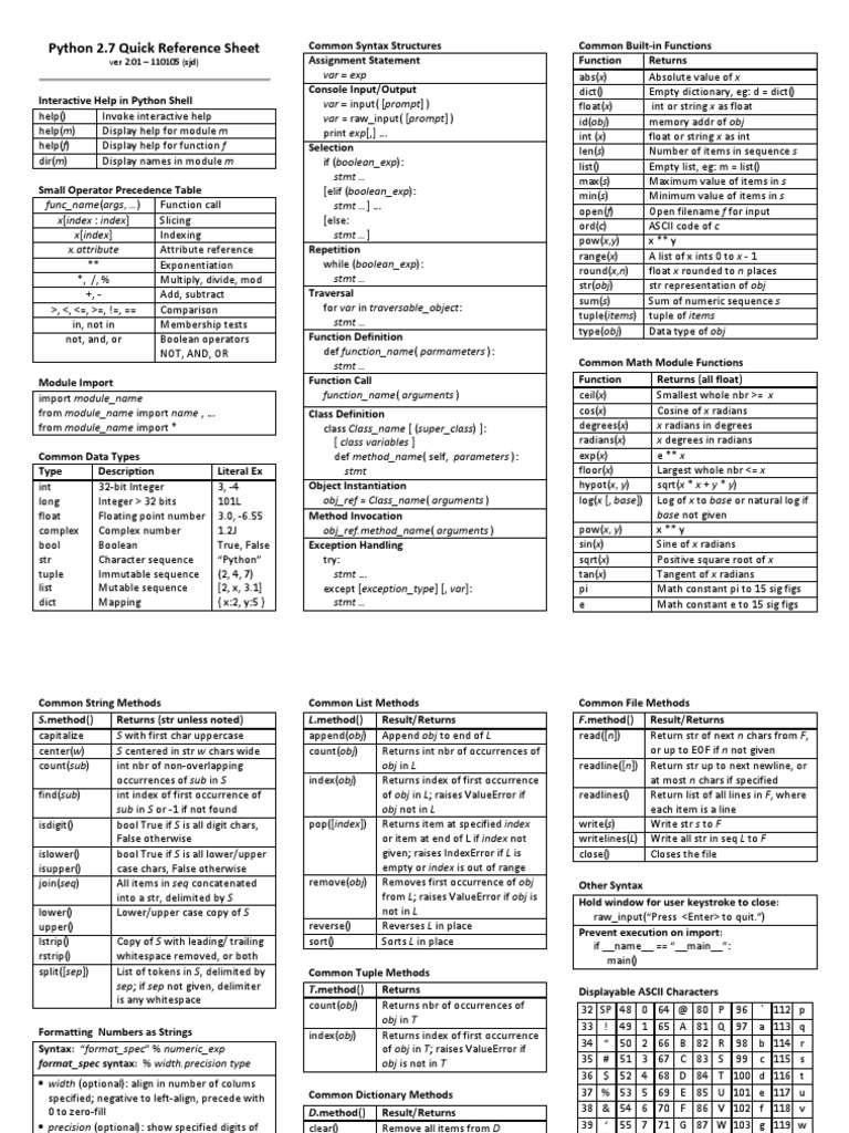 Python 2.7 Quick Reference Sheet: ver 2.01 ʹ 110105 (sjd) | PDF ...