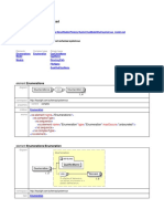 Systemvue Model