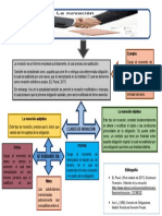 La novación, sustitución y modificación de obligaciones