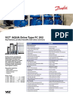 VLT® AQUA Drive Type FC 202: Key Features, Product Benefits and Value Summary